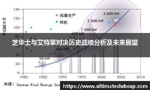 世预赛买球